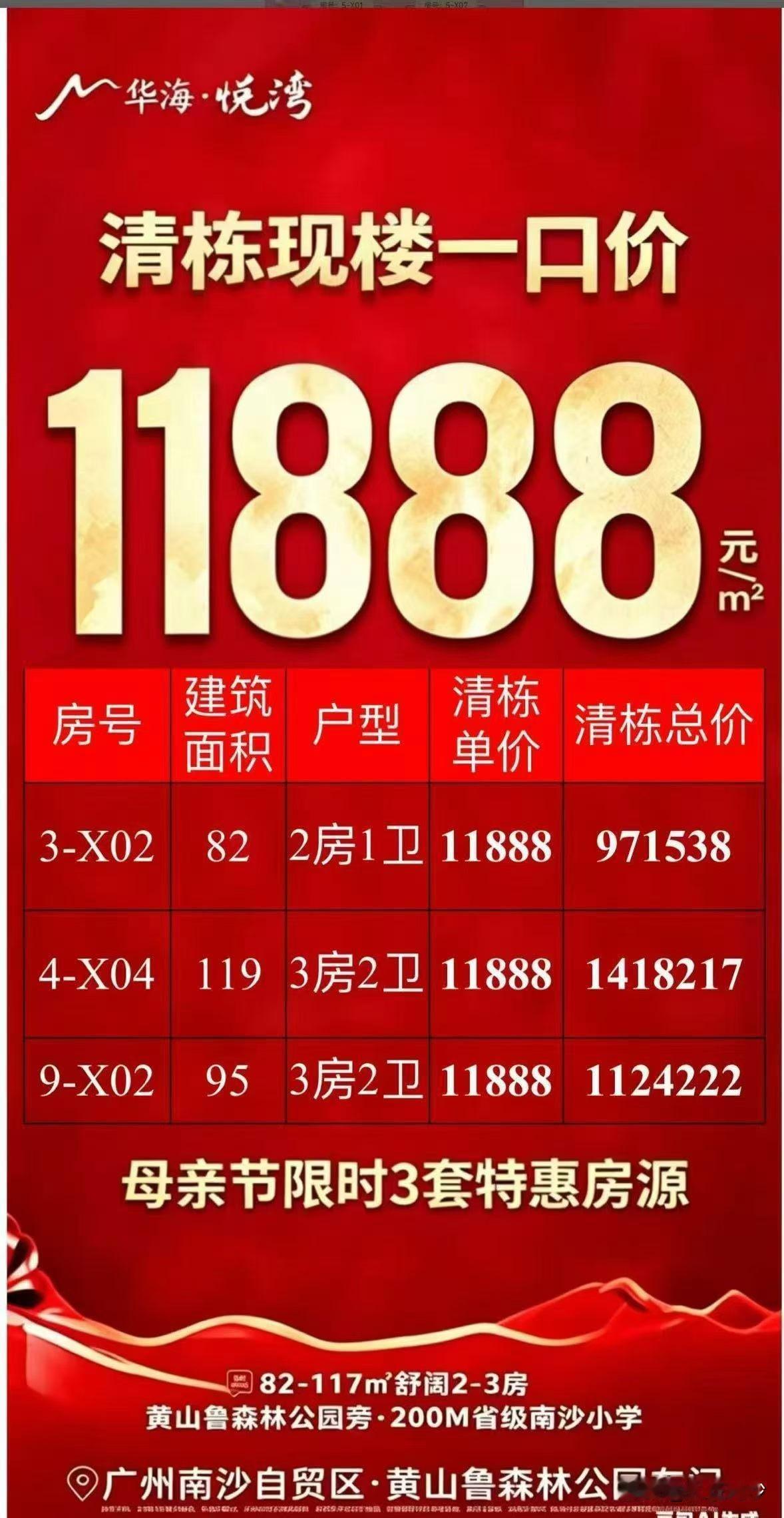 【南沙楼市】又一个捂盘捂到哭的陈年新盘大放价了！华海悦湾母亲节特惠限时推出3套清