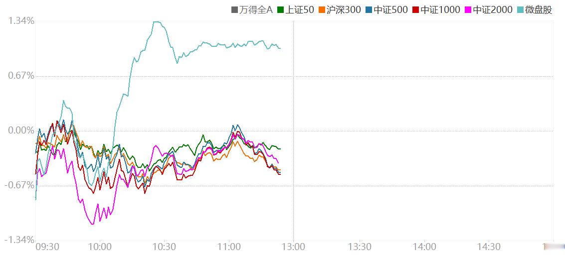 马放南山。 ​​​