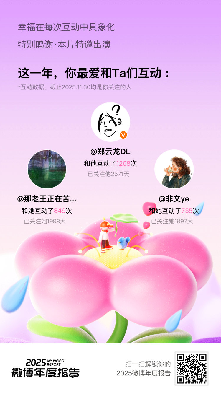 微博年度报告 2025年总是喜欢和你们互动：这大概就是明晃晃的“偏爱”吧！新的一