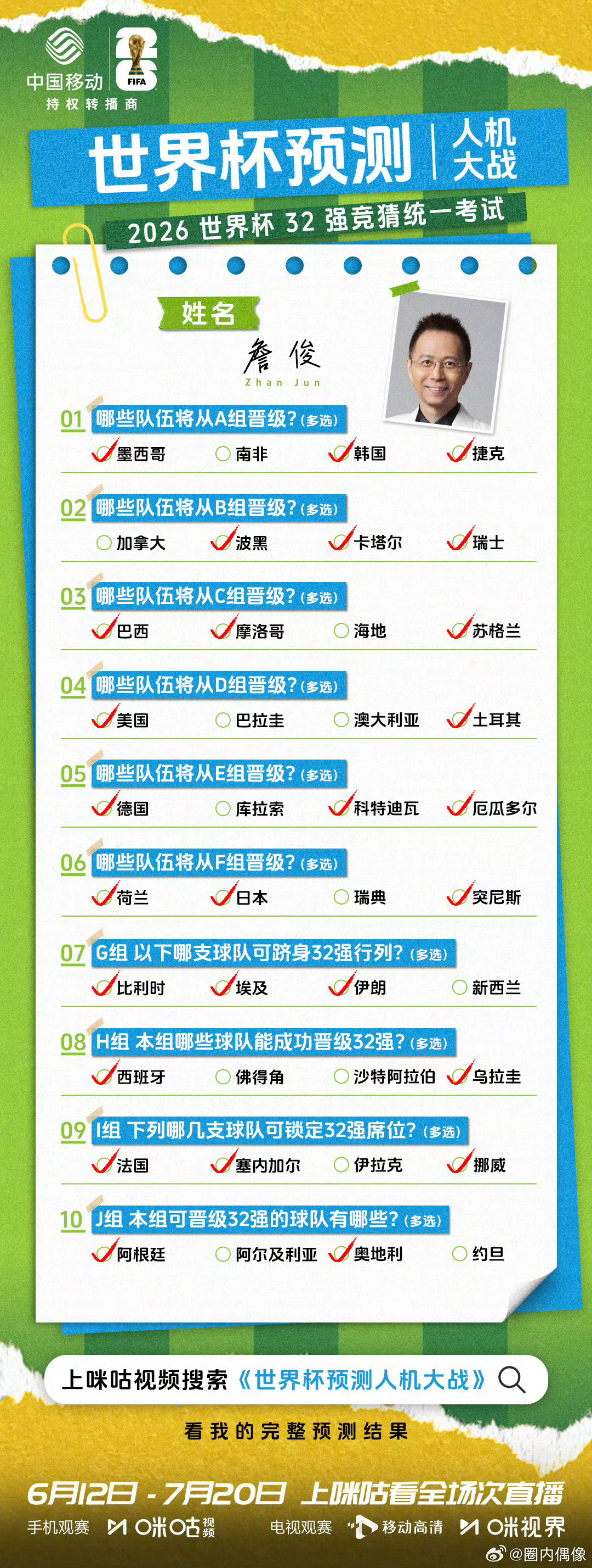 世界杯预测人机大战 精彩对决正式开启！AI算法对阵人类直觉，围绕32强展开趣味竞