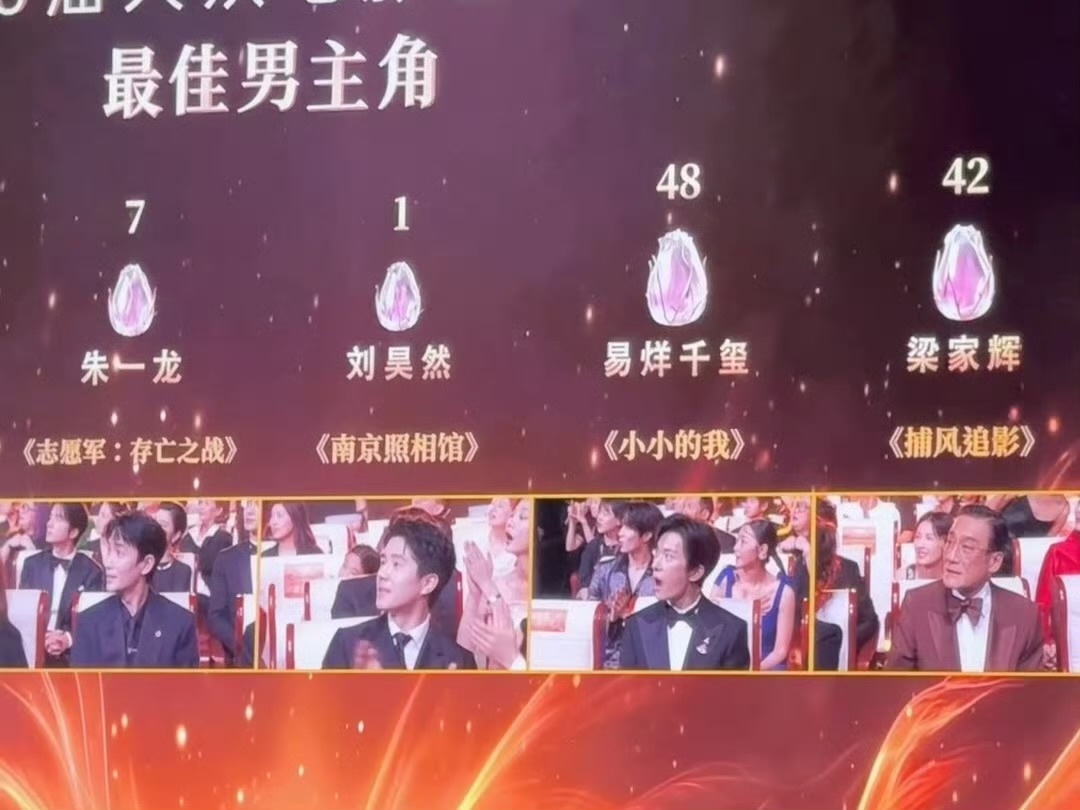 沸腾的媒体间易烊千玺看到自己获奖震惊了易烊千玺看到自己获奖的反应