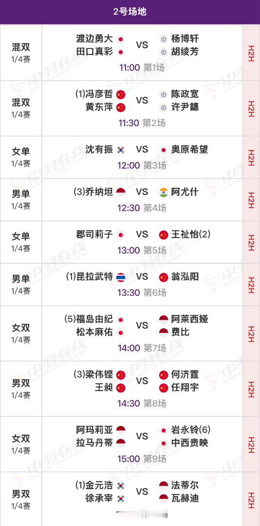 2026年羽毛球亚锦赛 1/4决赛北京时间11:00开始，可在央视各平台、羽协公