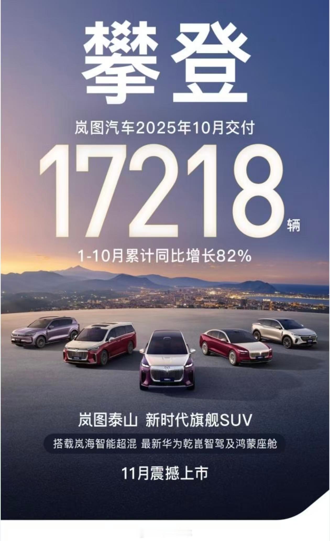 岚图汽车，活过来，上了主流了，月销量马上到2万台岚图汽车 ​​​