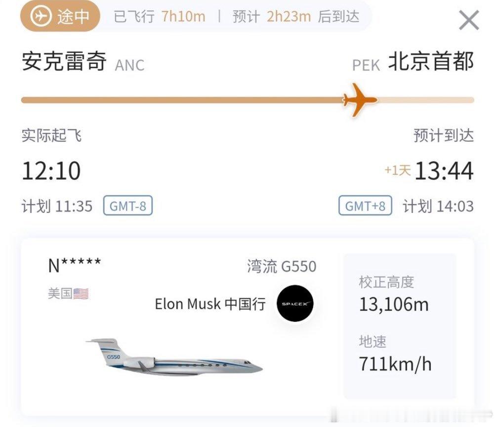 #特斯拉[超话]# $特斯拉(TSLA)$﻿ 老马快到北京了大家有什么期待的大消