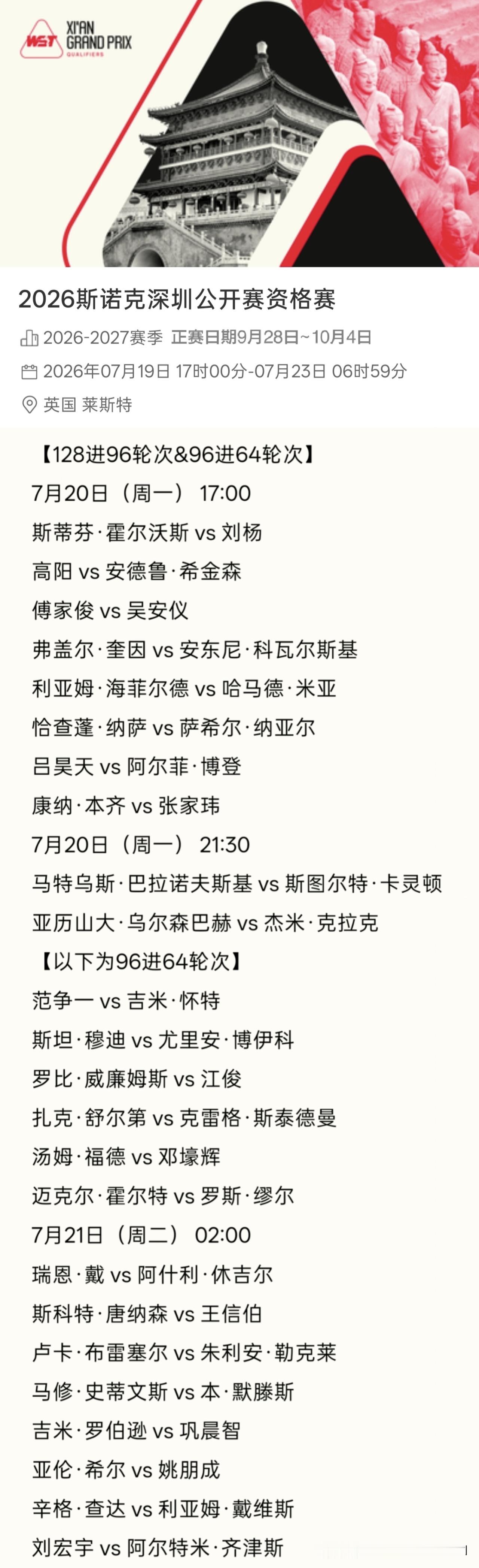斯诺克深圳公开赛资格赛7月20日赛程
【比赛均为9局5胜制】
【128进96轮次