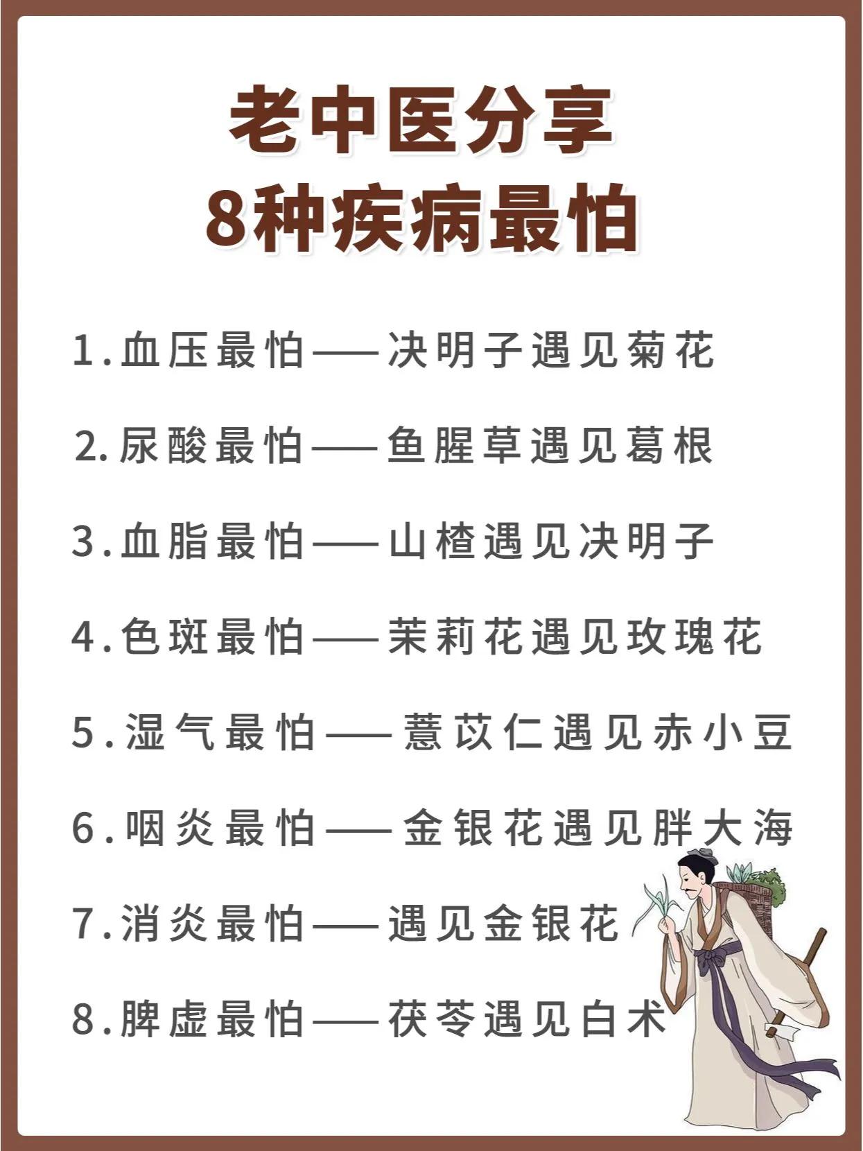 8种疾病最怕的“黄金搭档”

在繁忙的现代生活中，健康问题日益受到人们的关注。面
