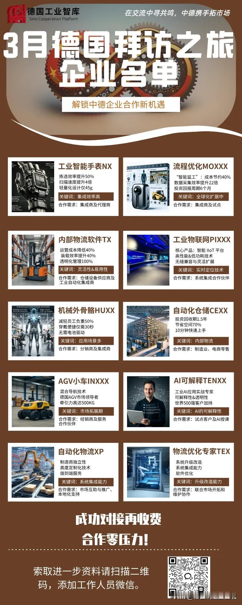 从3月1日到3月20日，我们将亲赴德国多特蒙德、乌尔姆和斯图加特等地，实地拜访多