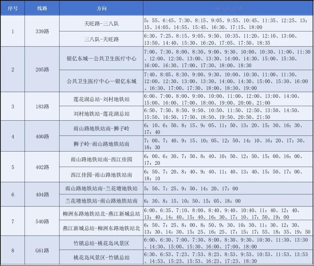 南京公交关于339路,183路,339路,540路,205路，400路，402路