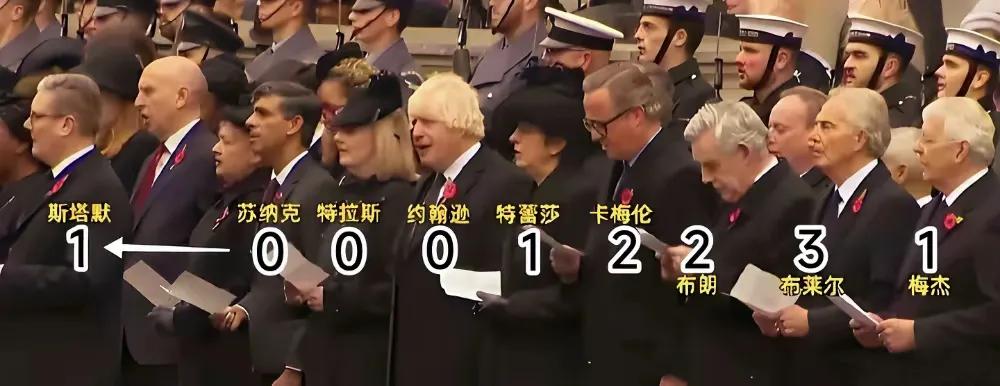 大家看看，英国这些首相访问中国的次数，体现了历史上中英关系的好坏，也体现了历史上