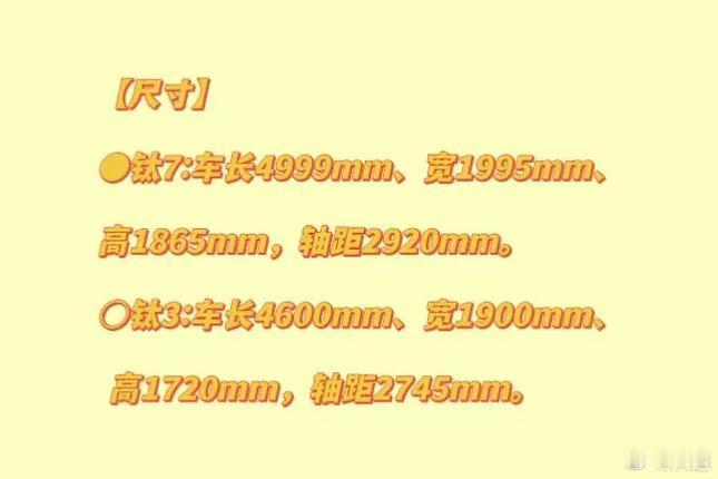 钛3，太小钛7，太大啥时候出个钛5？方程豹