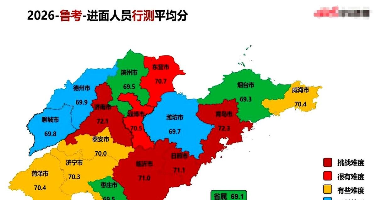 都说公务员难考。
咱们平时光听见别人抱怨门槛高，自己连试都不敢试就直接打退堂鼓。