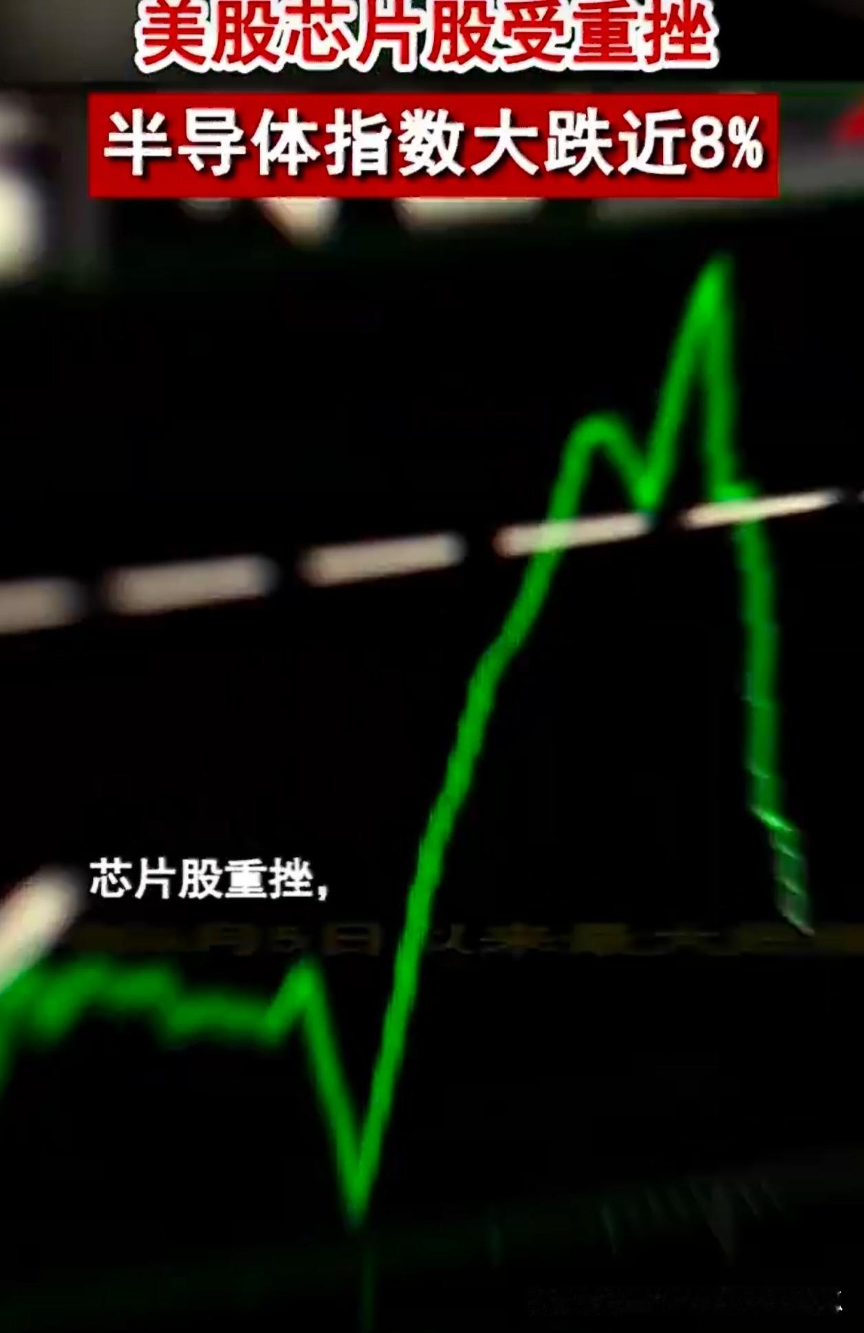 这两天网上高潮的人很多，
都说是Kimi K3的发布把美股半导体股票干崩了，
其