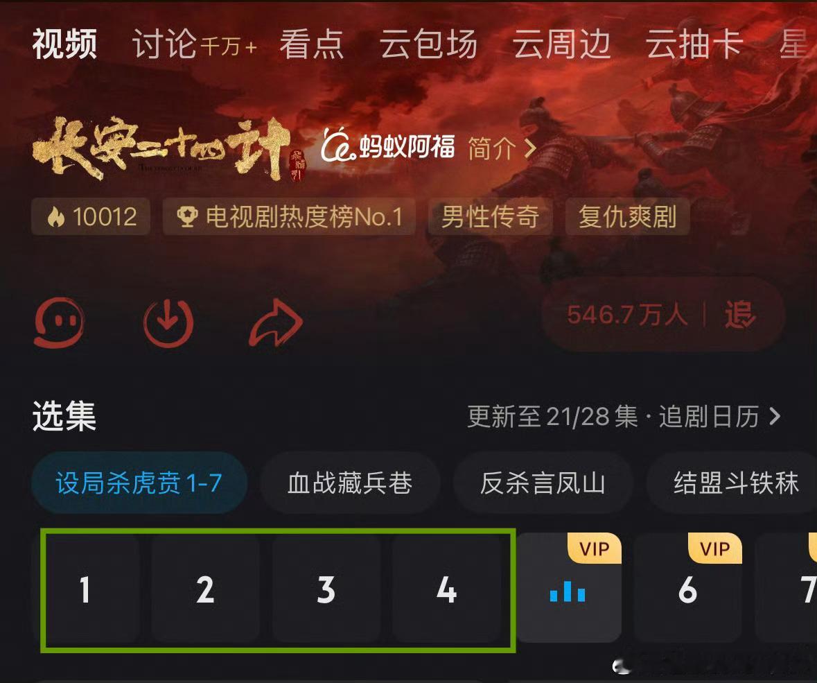 ie确实是不会吹，长安二十四计开播非会员更新一天1集，更新4天4集后全程就锁v了