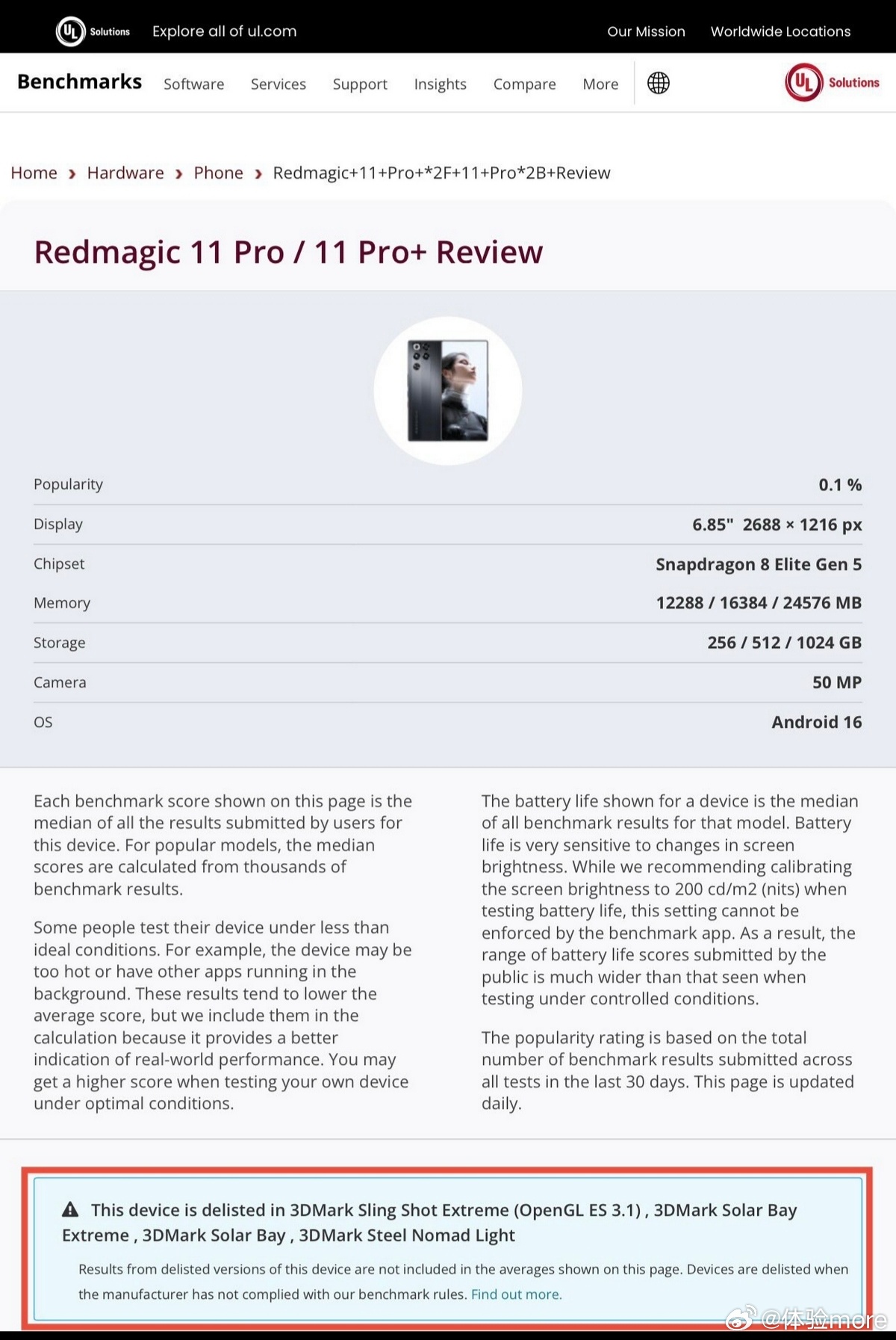 红魔11Pro跑分作弊被3DMark除名上个月的事了，跑分平台的说法是当制造商未