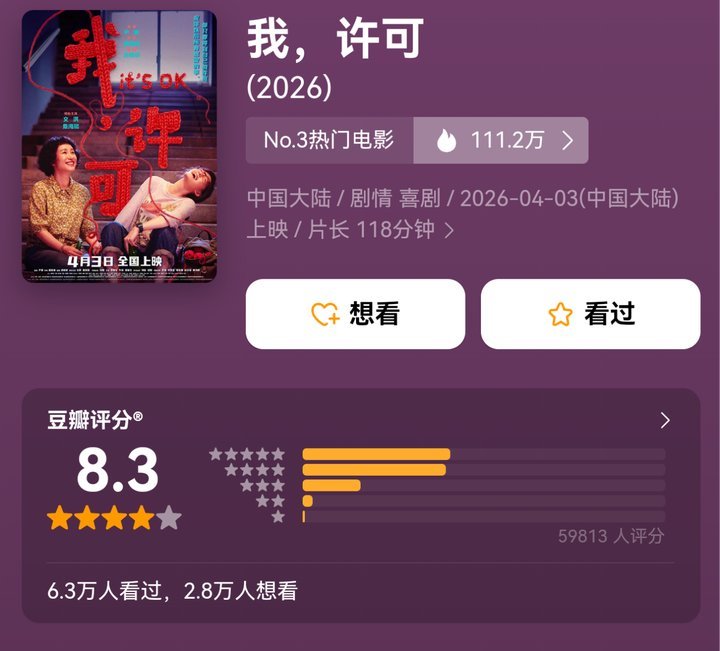 我许可开分《我，许可》开分啦！电影我许可开分 目前今年分数很棒的电影作品 