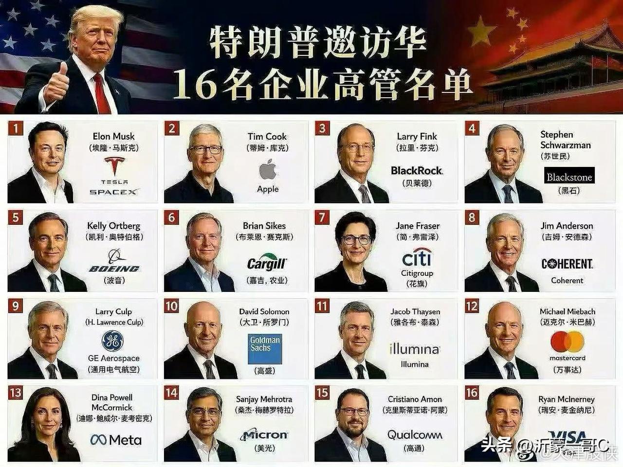 特朗普今日访华，他飞机上来的16位高管大家想最先知道吗？下面照片上就是16位特朗