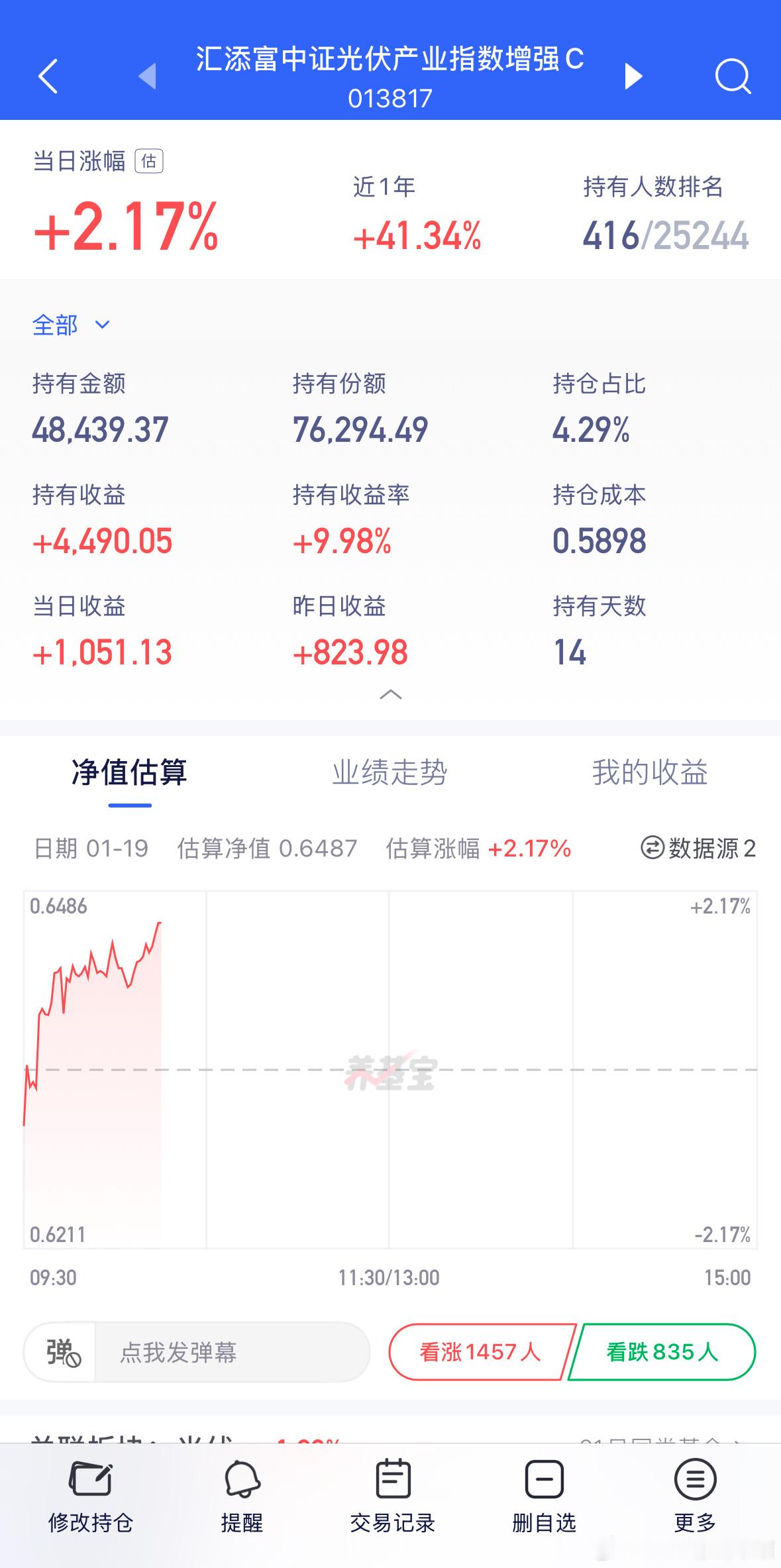 利空利好，果然得看市场给出的标准答案。 