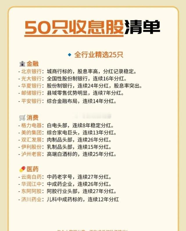 想做稳健投资、靠分红获取稳定现金流的朋友，这份50只收息股清单一定要收好。分为全