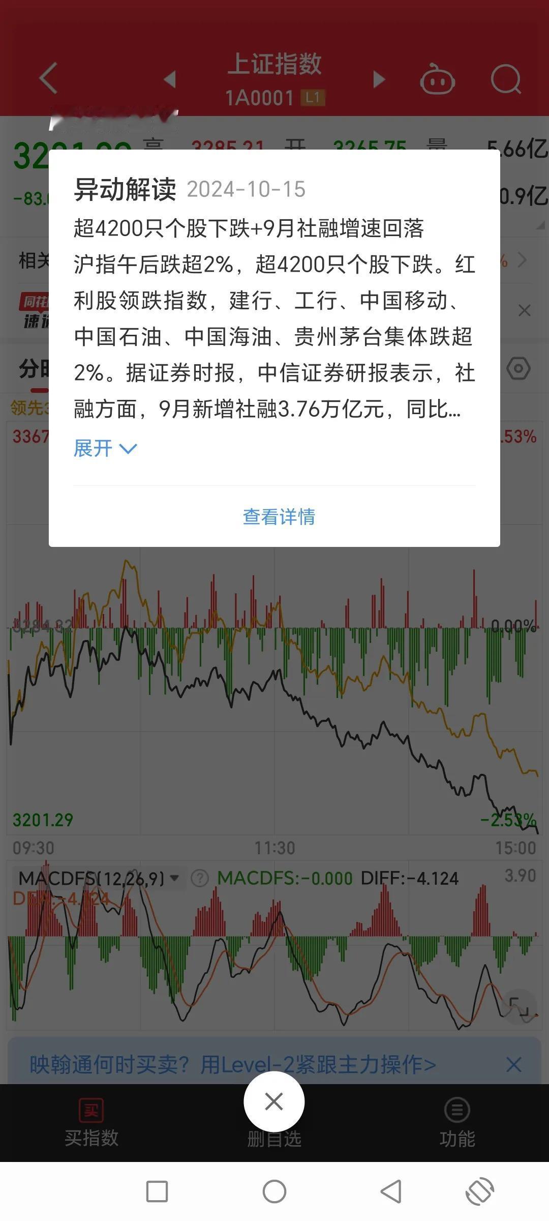 是不是马上又要三千点保卫战了？[捂脸][捂脸][捂脸]