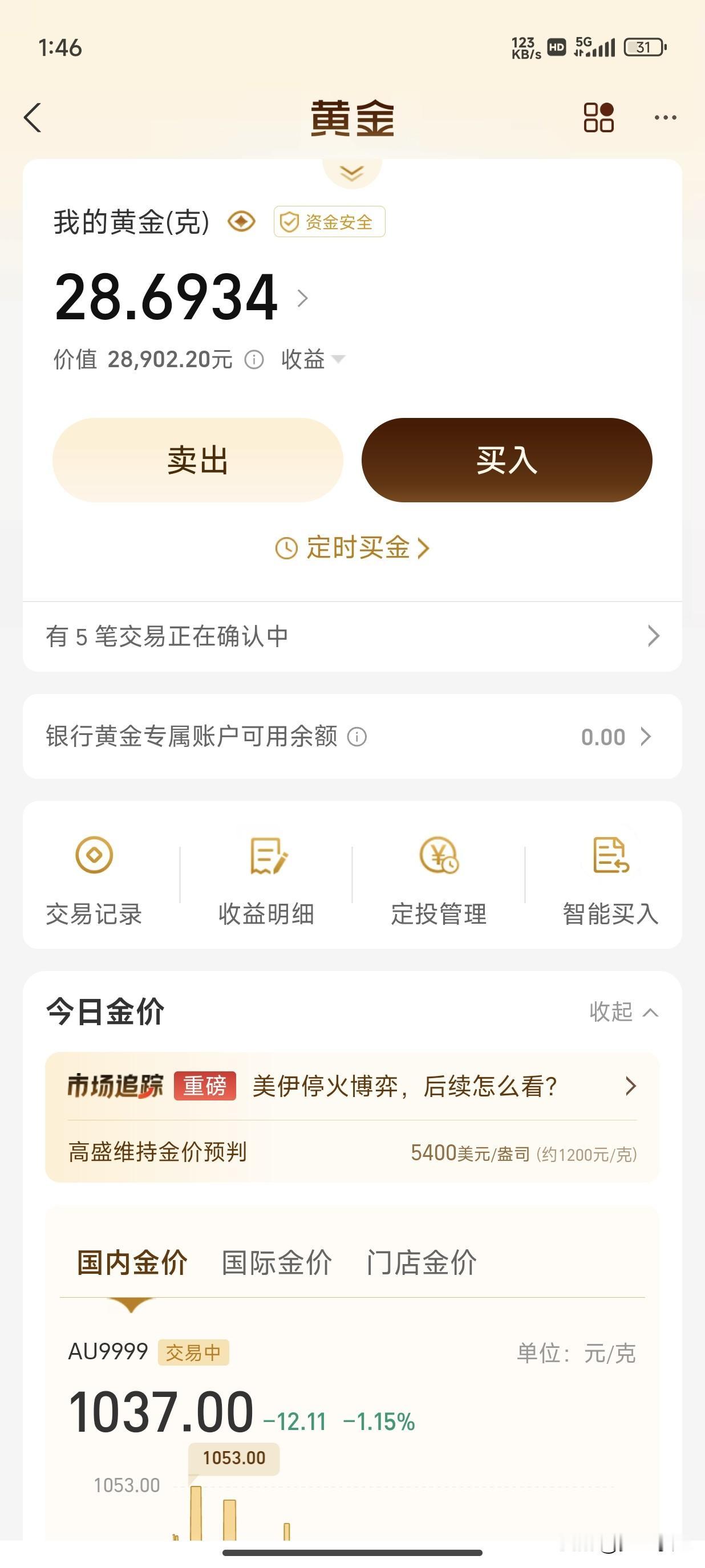 就怕这次连续跌八天，我反正不重仓，上到1050一克我就卖了，不玩长期，就涨就卖了