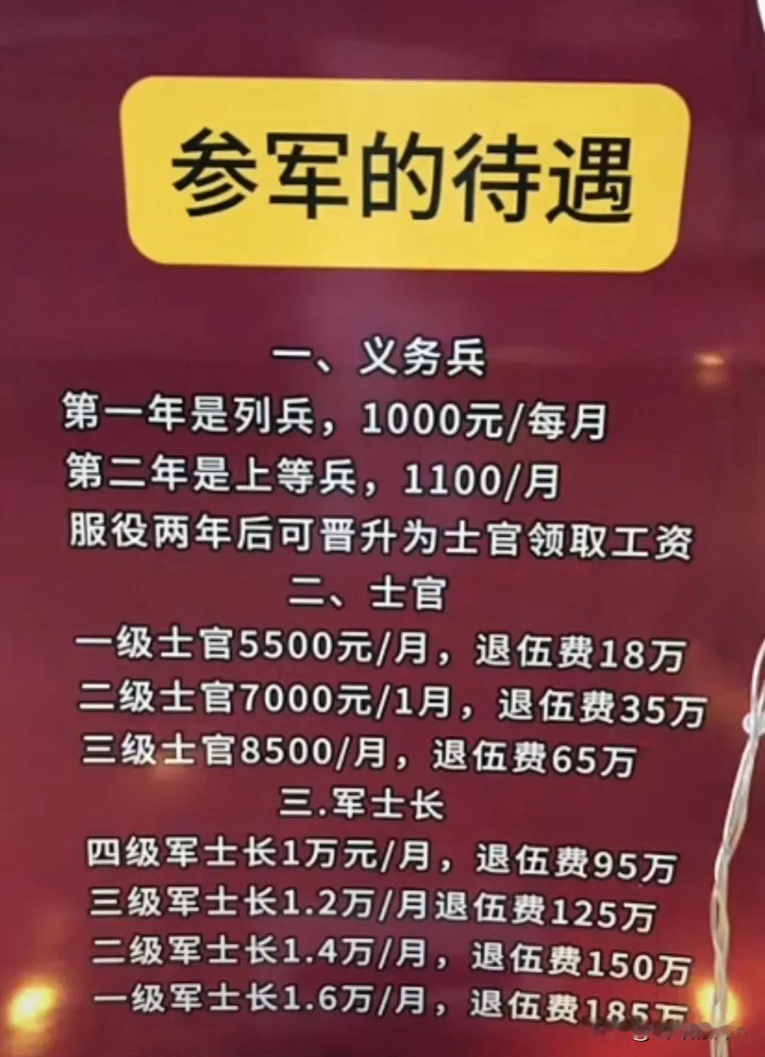 有当过兵的吗？表弟想去当兵锻炼锻炼，下面图的待遇是这样吗？有知道的可以告诉一二，