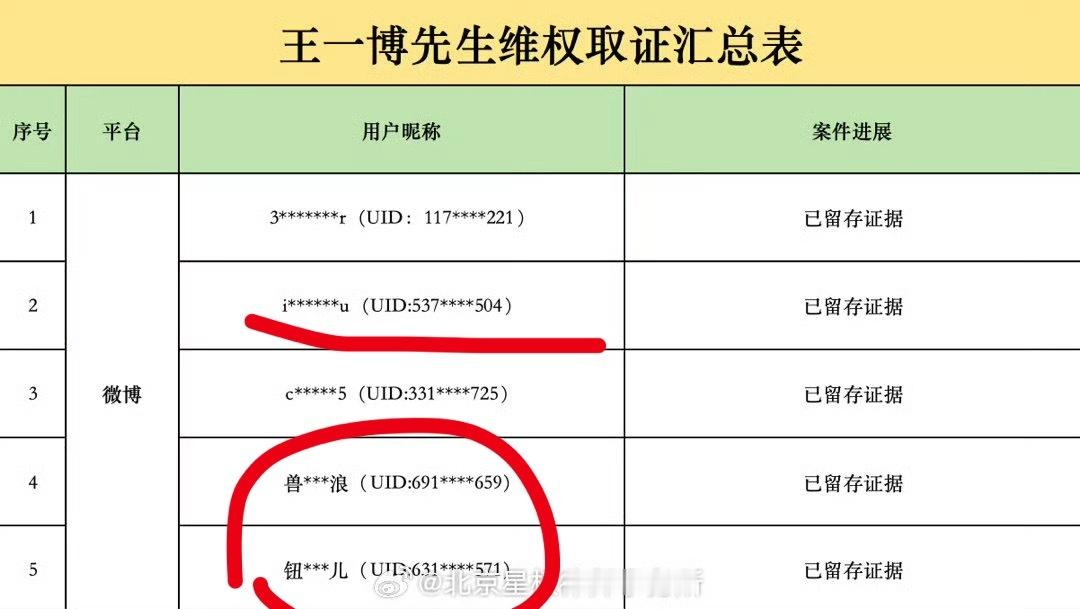 笑得不行了。。。三个都是红吊带哈哈哈哈哈哈哈哈哈哈哈哈哈哈哈哈哈哈哈哈 