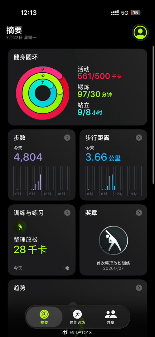 给力 臀腿日 