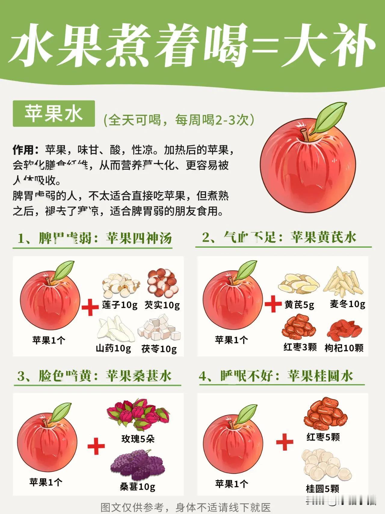 大雪|冬季6种水果煮水喝，气色🤗越来越好
冬季的第三个节气——❄️大雪节气来咯