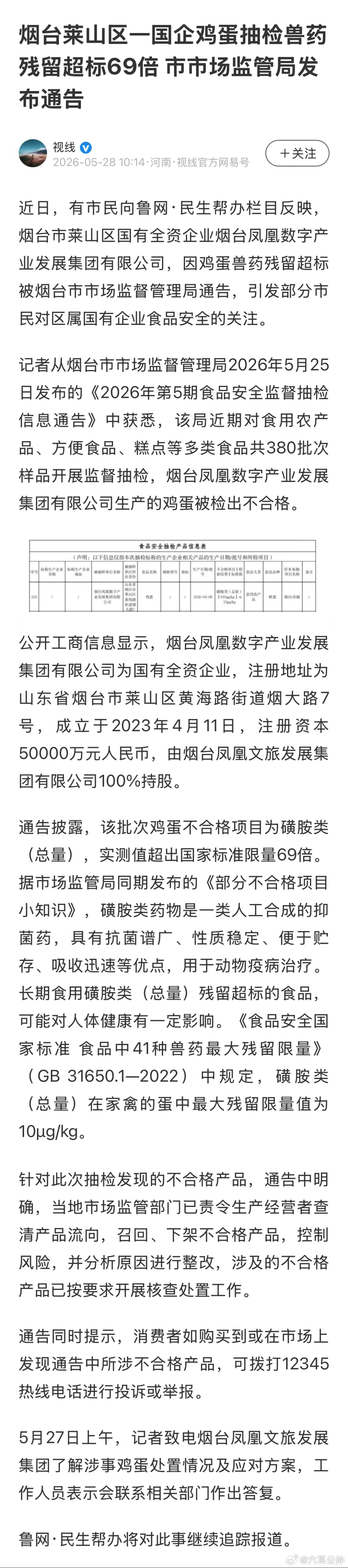 凑合活吧，害能咋地？！ 