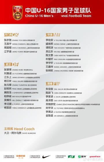 国足U16集训名单公布 国足U16将于2026年1月12日至2月8日在福建省漳州