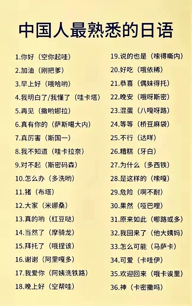亚麻得 是啥意思#中国日语# #中文有那么难吗# #呦西是什么意思# #日英翻译