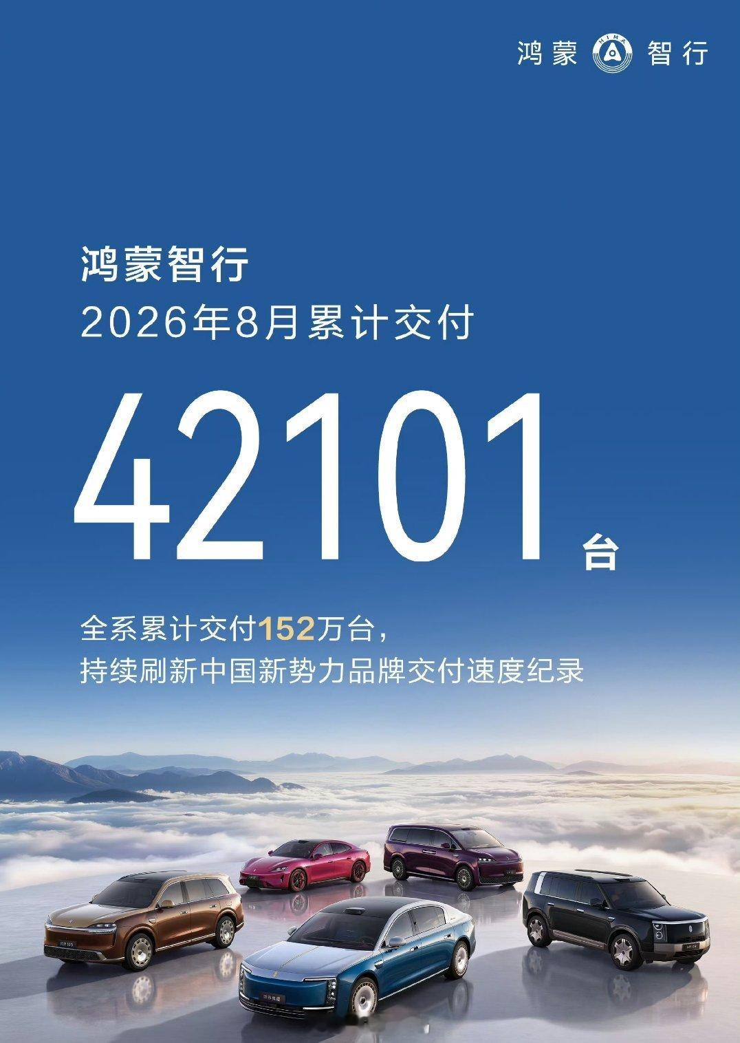 鸿蒙智行8月累计交付42101，去年8月是44579。现在这市场竞争激烈，能维持