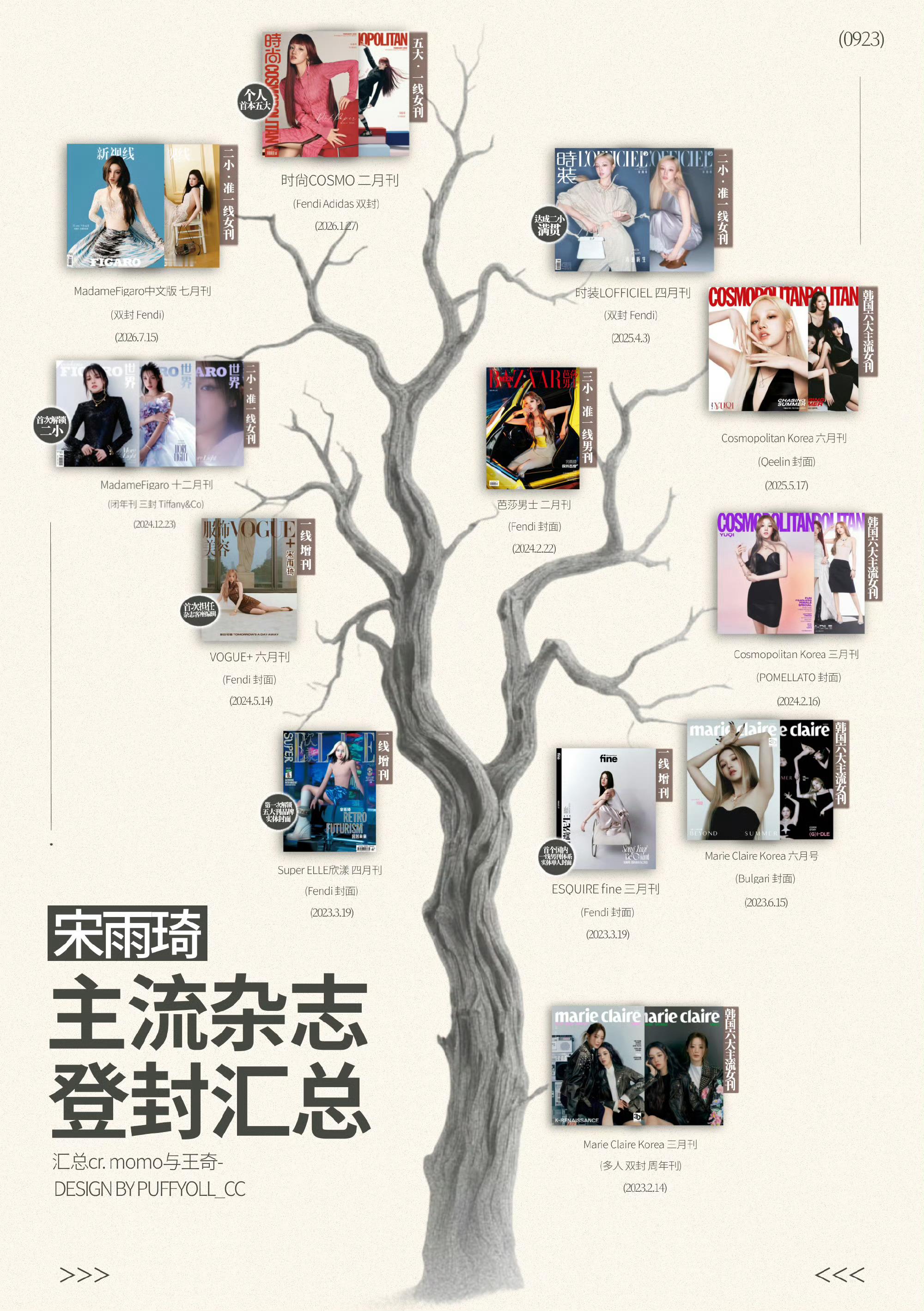 宋雨琦syq宋雨琦巴黎欧莱雅美发代言人宋雨琦 【生长树】 