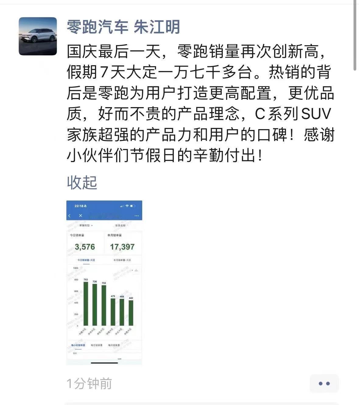 零跑是真牛#新能源大牛说# ​​​