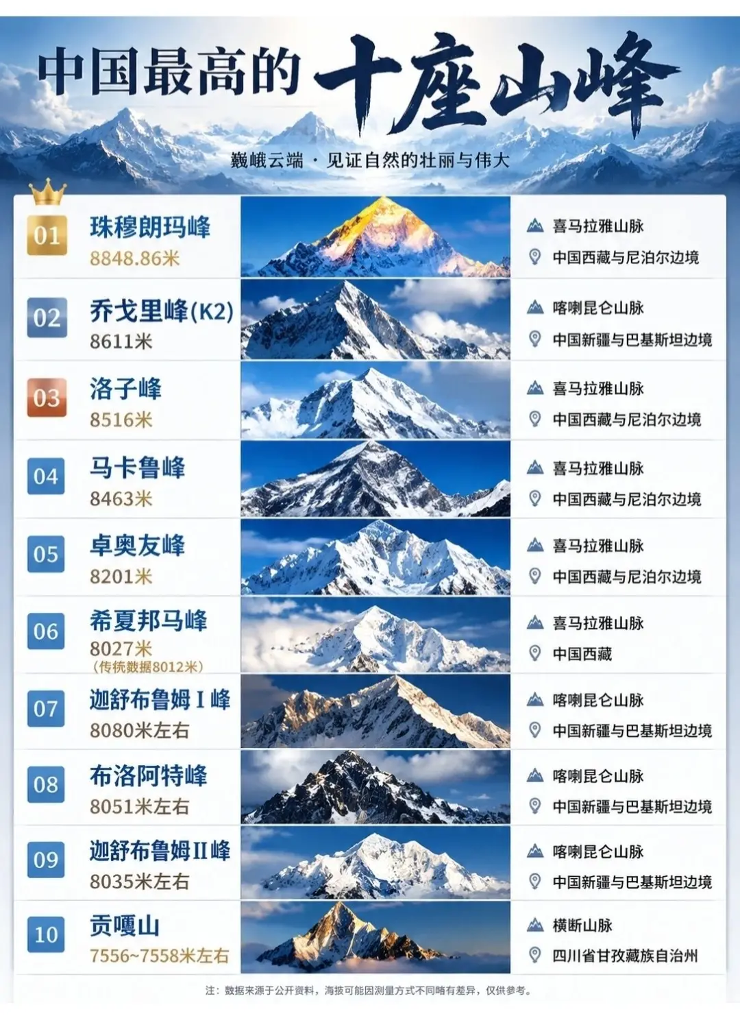 中国人必须知道的这些“冷”知识，建议收藏！