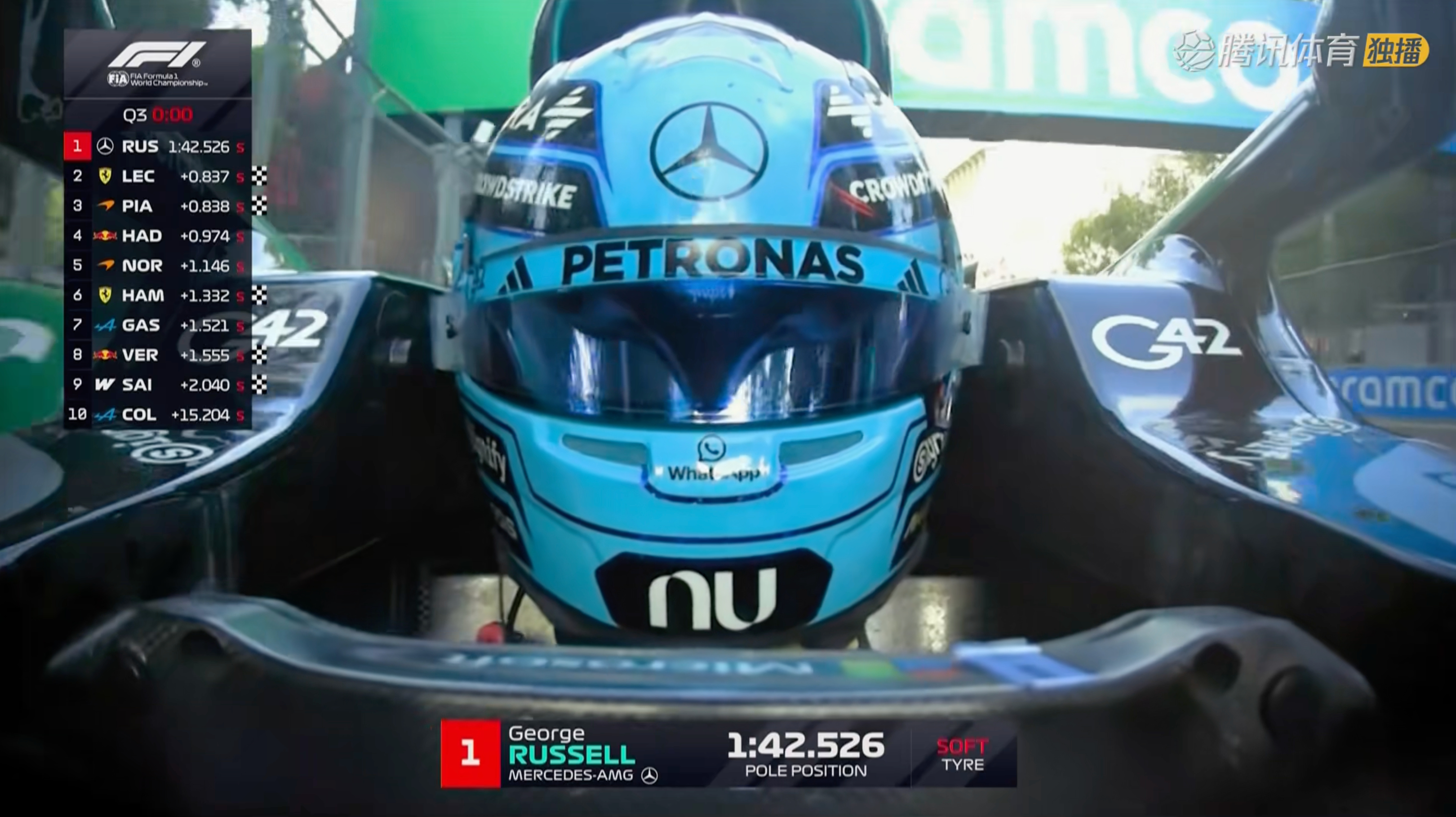 乔治·拉塞尔赢得F1阿塞拜疆大奖赛杆位！F1[超话]2026F1阿塞拜疆大奖赛 