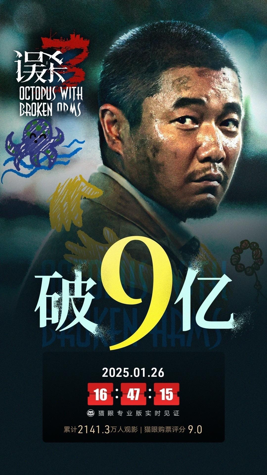 误杀3票房破9亿  据猫眼专业版数据，电影《误杀3》上映30天， 总票房破9亿！