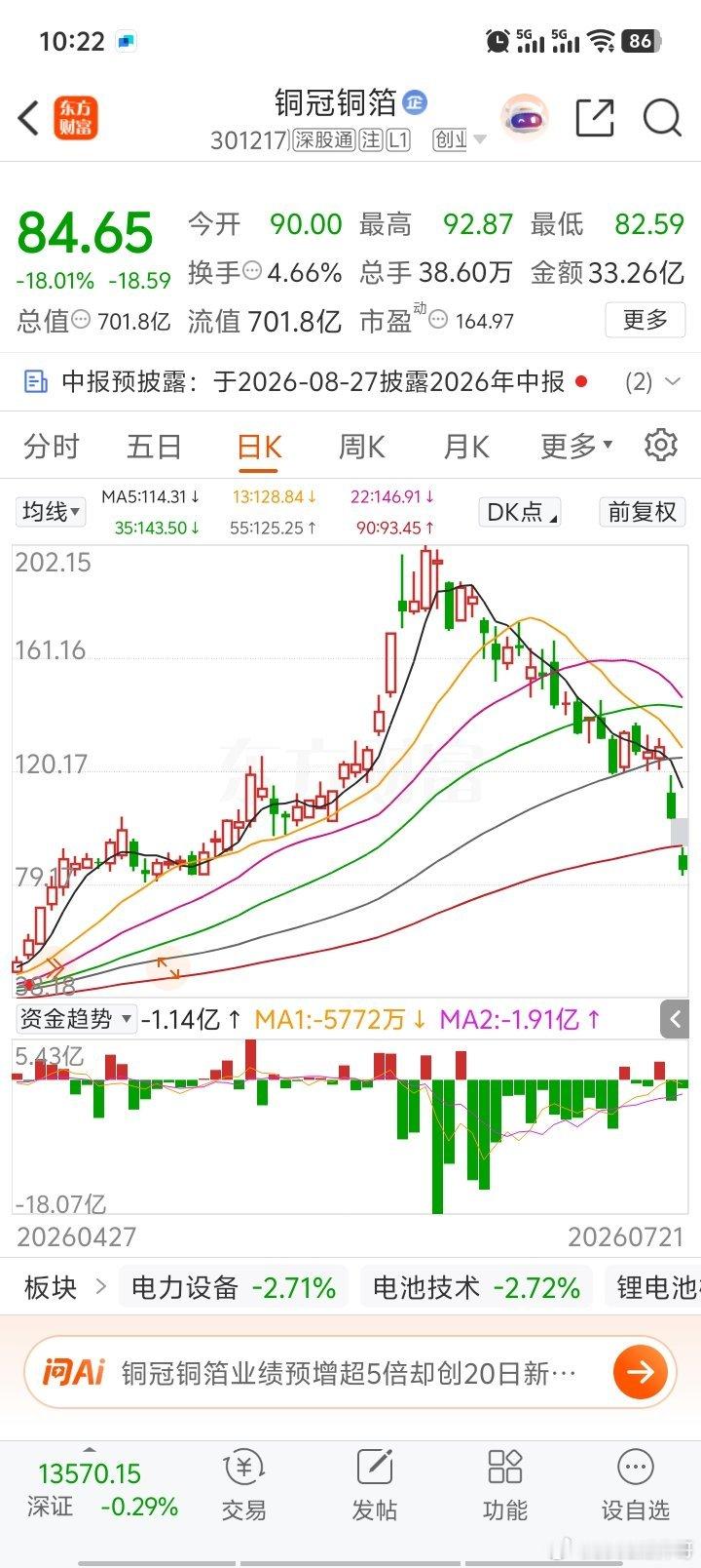 真便宜啊！可是我没钱了！ 