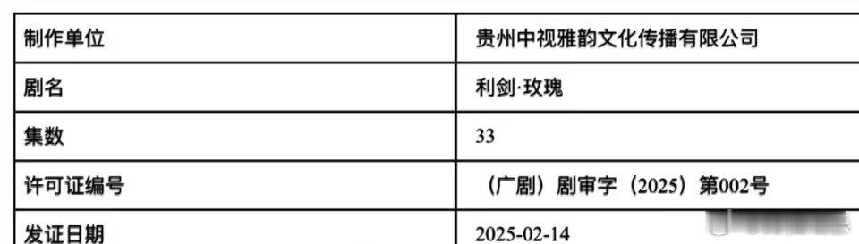 迪丽热巴金世佳利剑玫瑰下证  利剑玫瑰已下证  迪丽热巴、金世佳主演的电视剧《利