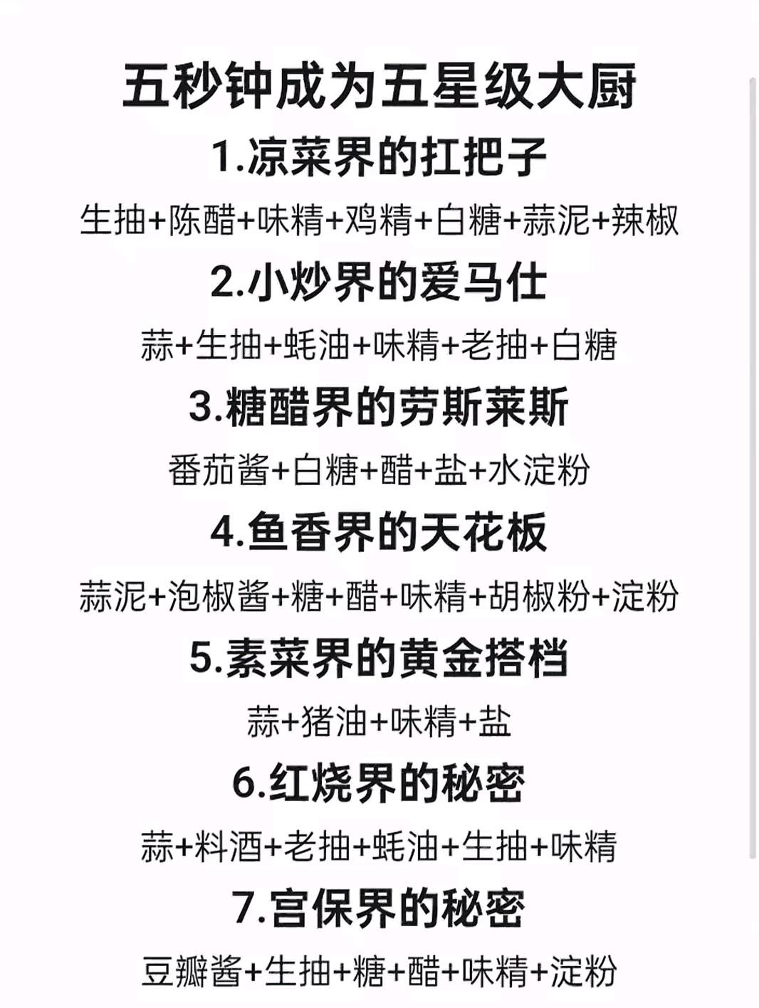 五秒钟成为五星级大厨的秘密武器！🌟