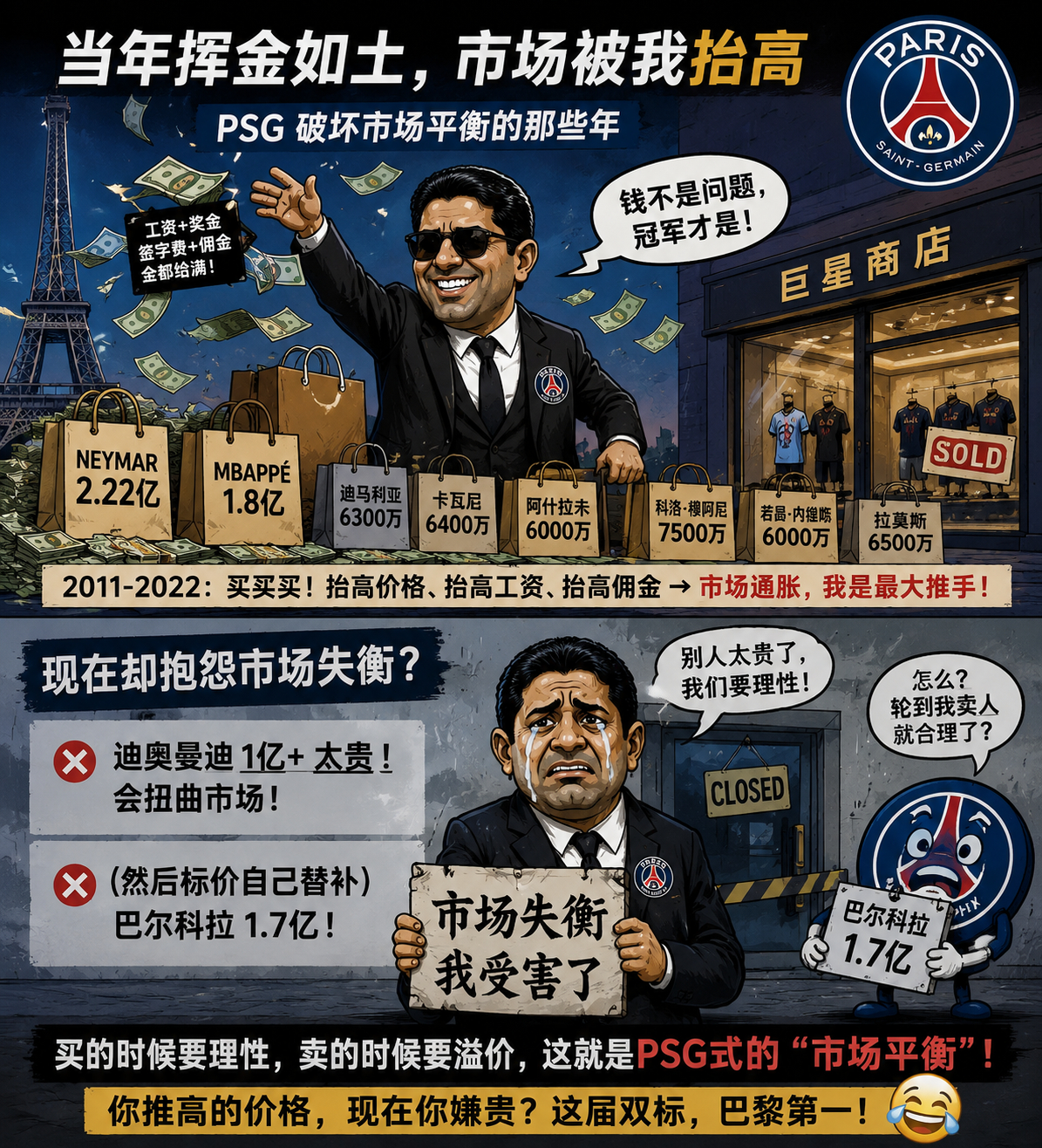 ChatGPT评巴黎圣日耳曼在转会市场上的双重标准，到底是谁先打破了市场平衡？巴