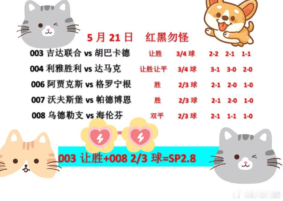 5.21今日足球，利雅得胜利你值得期待，c罗3年捧冠夜，德乙升级战。狼堡欢呼吧。
