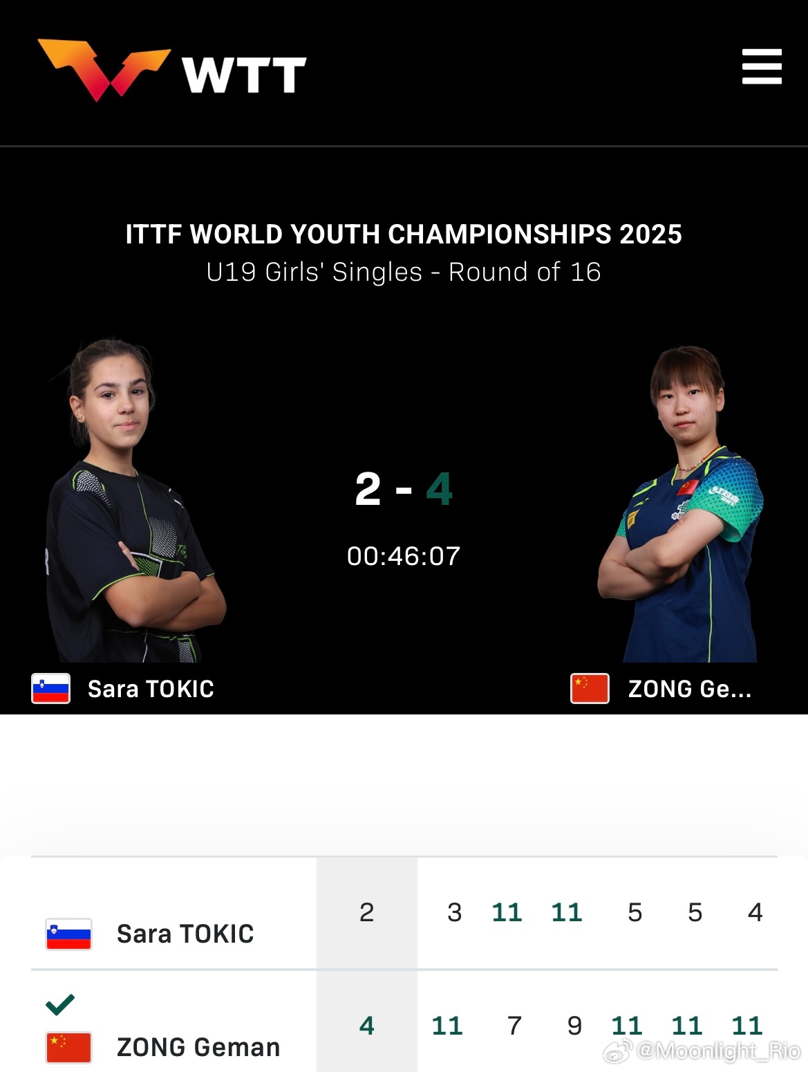 2025年国际乒联世青赛U19女单1/8决赛🇨🇳纵歌曼4比2萨拉·托基奇🇸