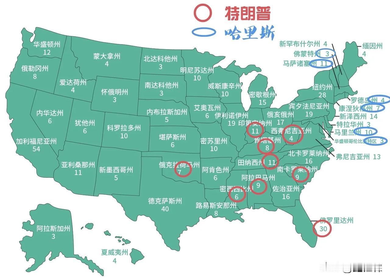 美国大选已有16个州和华盛顿特区投票结束，据美联社预测。

特朗普获得阿拉巴马州