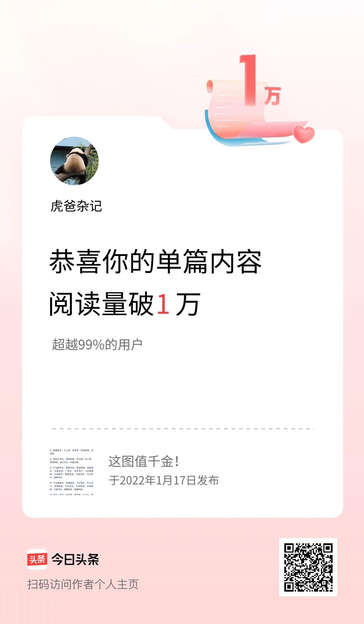 单篇内容获得阅读量破1万啦！