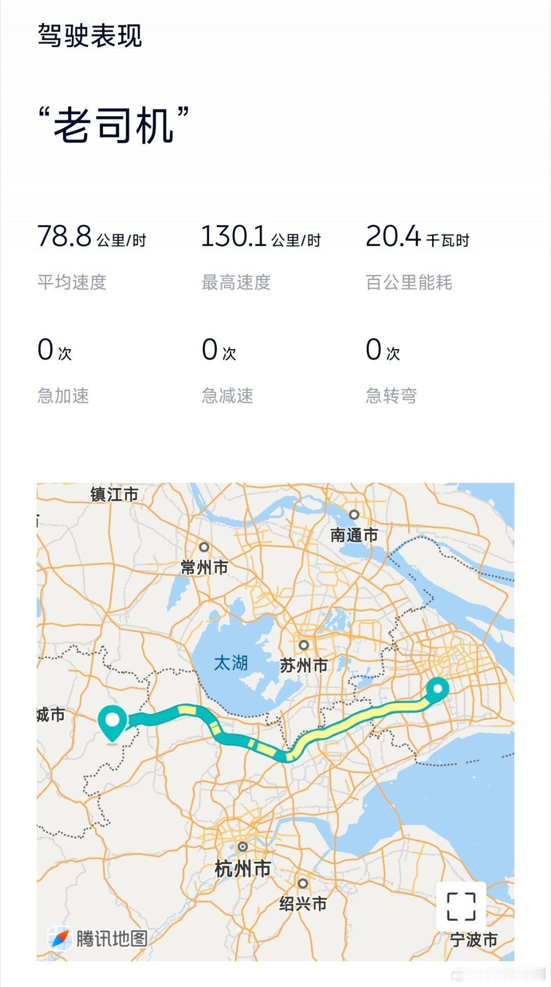 早上9点55分出发，行驶2小时50分钟，基本上都是踩着120的限速跑，实际行驶里