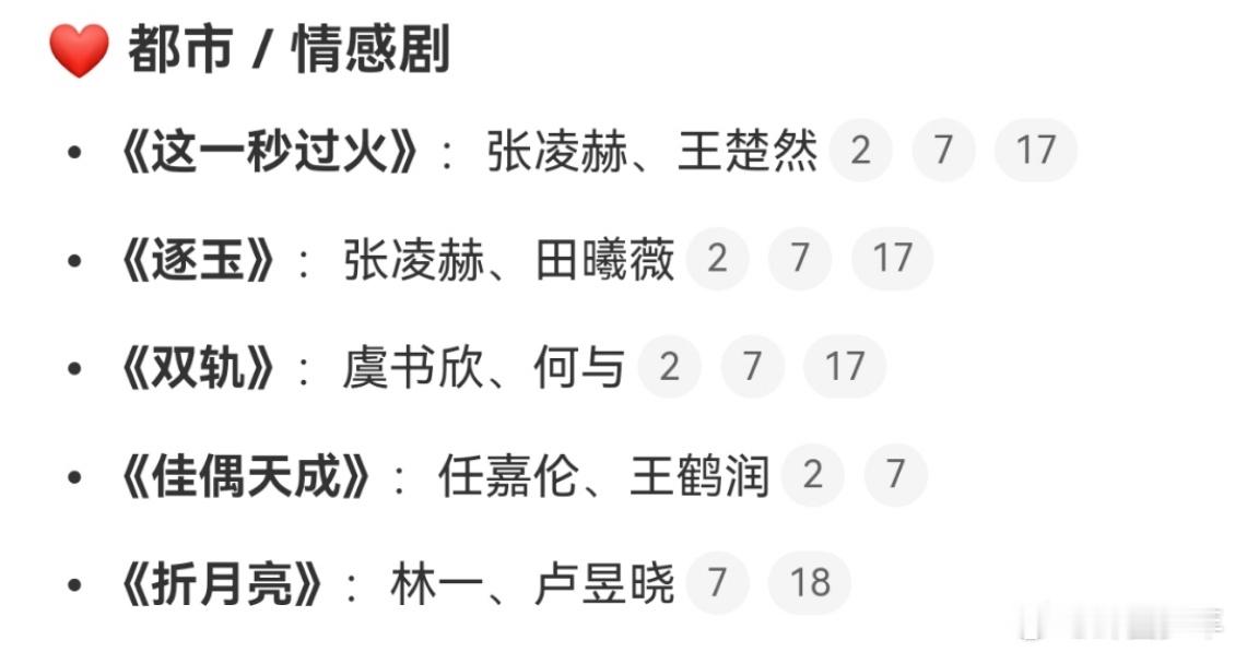 悦享会大剧片单今年爱奇艺9.25悦享会大剧片单，有没有你期待的剧？ ​ ​​​