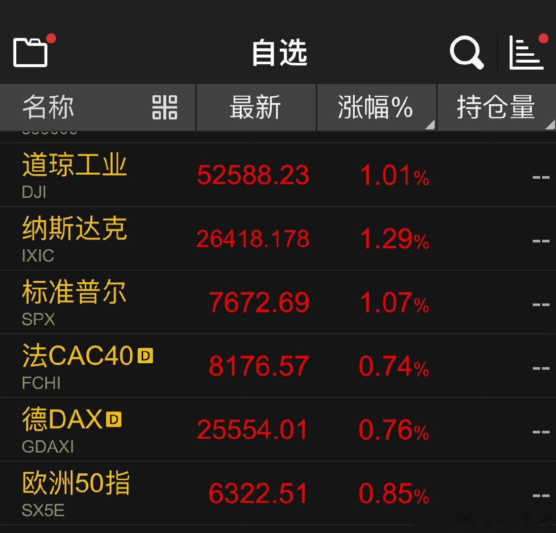 9.11都无济于事[怒骂] ​​​