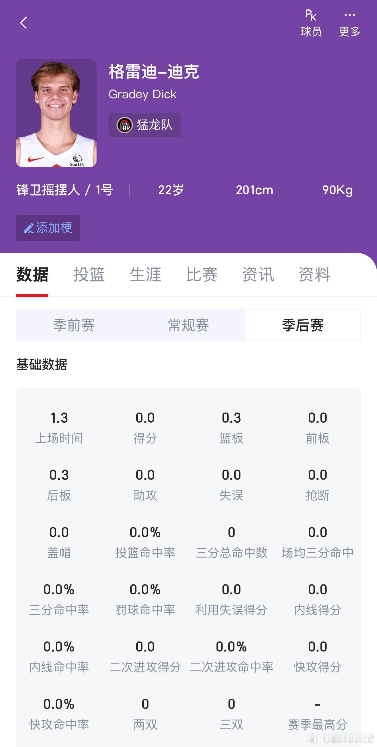 这两个人+首轮，说实话换加兰，我估计弗兰克都不同意