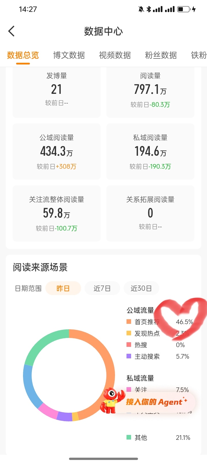 女孩子tjt终于有点起色了好激动